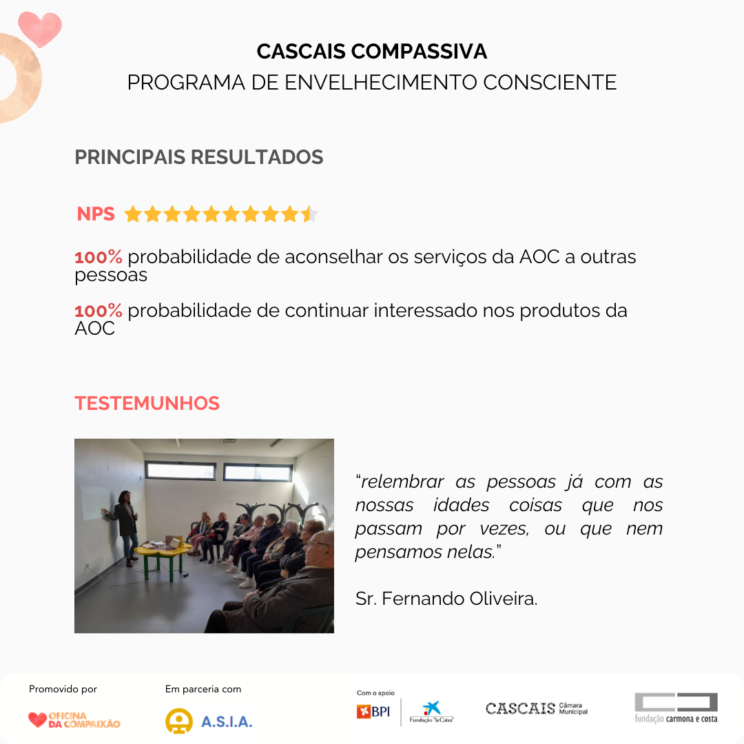 Resultados Programa Envelhecimento Consciente ASIA - Cascais Compassiva