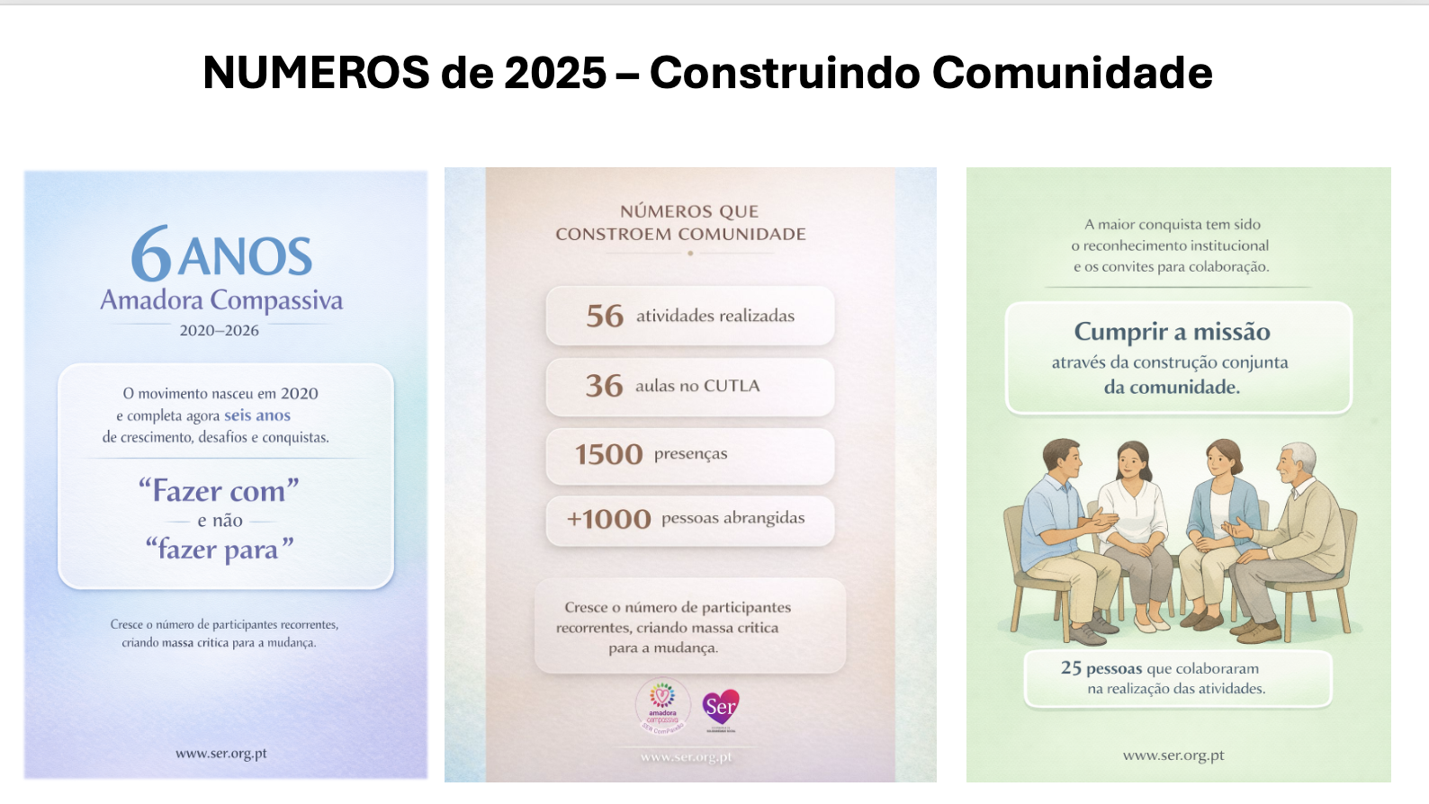 SER Compaix�o, festejamos o nosso sexto anivers�rio - Amadora Compassiva 